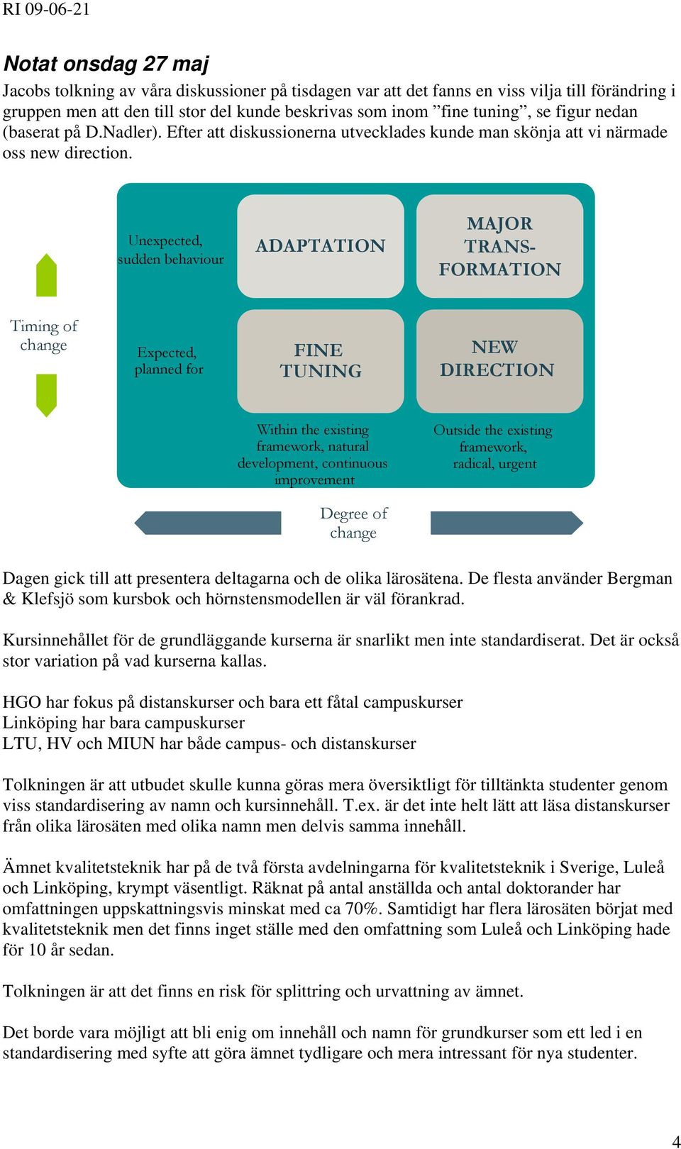 Unexpected, sudden behaviour ADAPTATION MAJOR TRANS- FORMATION Timing of change Expected, planned for FINE TUNING NEW DIRECTION Within the existing framework, natural development, continuous