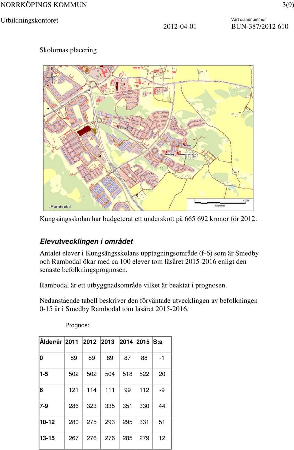 senaste befolkningsprognosen. Rambodal är ett utbyggnadsområde vilket är beaktat i prognosen.