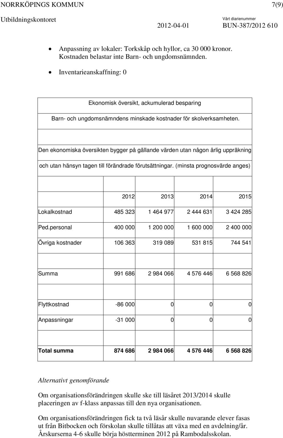 Den ekonomiska översikten bygger på gällande värden utan någon årlig uppräkning och utan hänsyn tagen till förändrade förutsättningar.