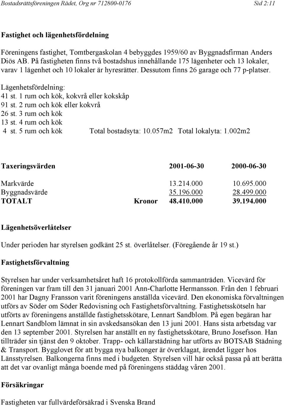 1 rum och kök, kokvrå eller kokskåp 91 st. 2 rum och kök eller kokvrå 26 st. 3 rum och kök 13 st. 4 rum och kök 4 st. 5 rum och kök Total bostadsyta: 10.057m2 Total lokalyta: 1.