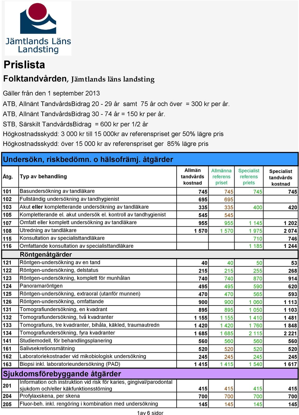 STB, Särskilt TandvårdsBidrag = 600 kr per 1/2 år Högsskydd: 3 000 kr till 15 000kr av ger 50% lägre pris Högsskydd: över 15 000 kr av ger 85% lägre pris Undersökn, riskbedömn. o hälsofrämj.