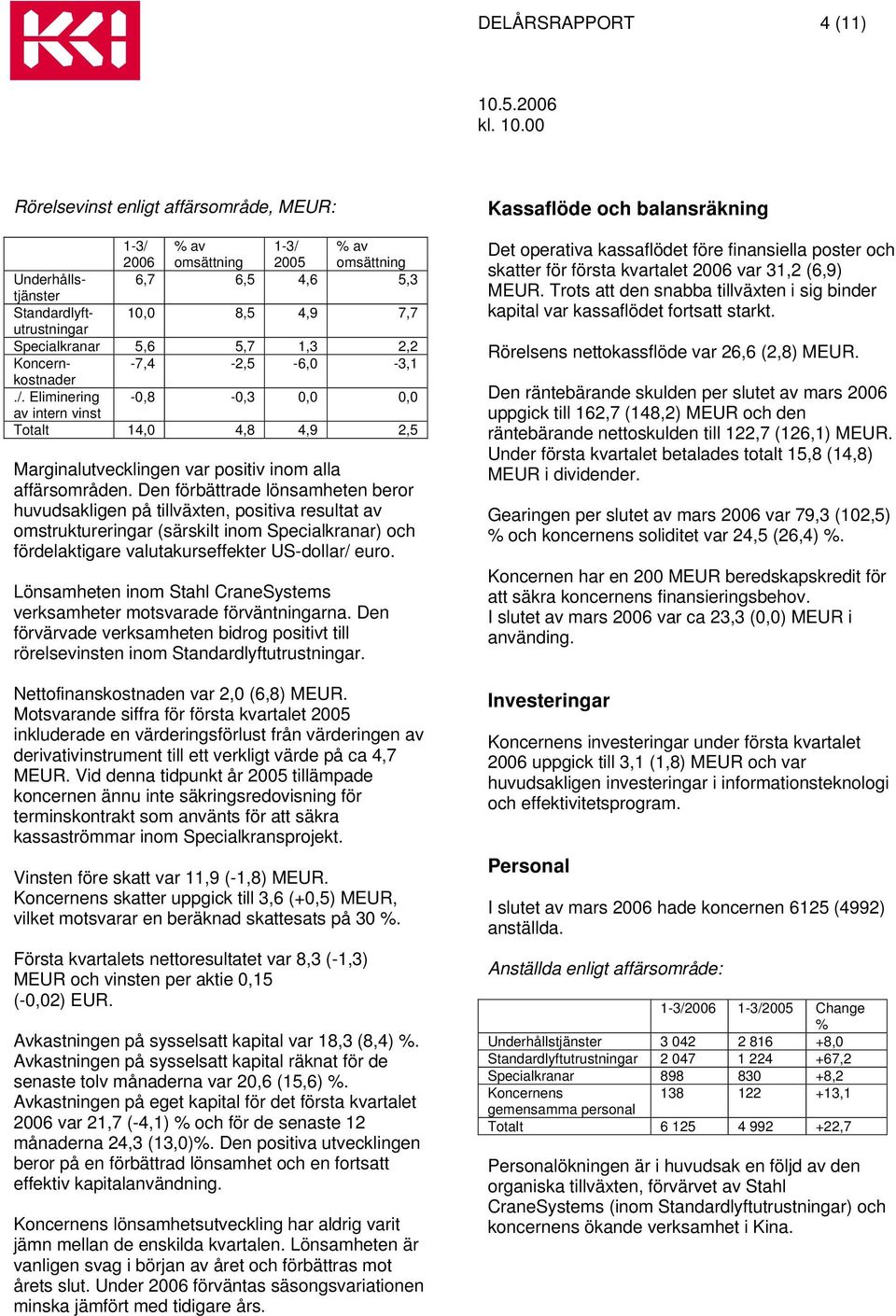 Den förbättrade lönsamheten beror huvudsakligen på tillväxten, positiva resultat av omstruktureringar (särskilt inom Specialkranar) och fördelaktigare valutakurseffekter US-dollar/ euro.