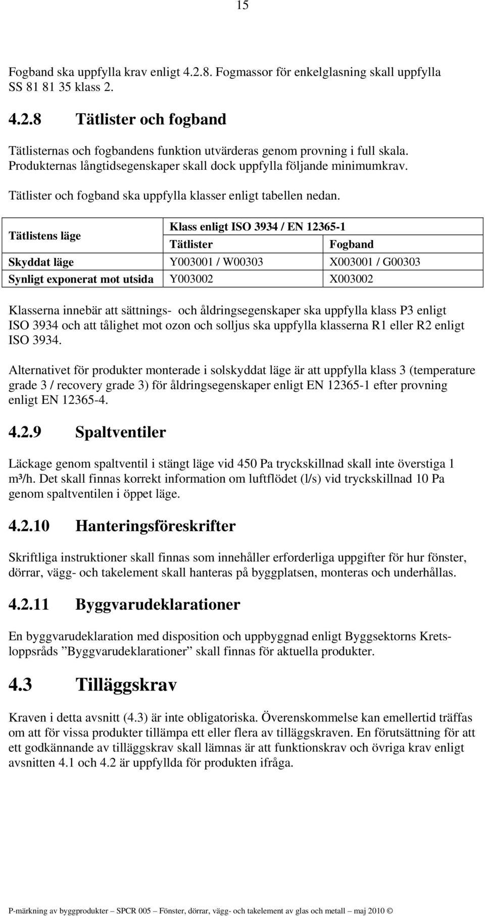 Tätlistens läge Klass enligt ISO 3934 / EN 12365-1 Tätlister Fogband Skyddat läge Y003001 / W00303 X003001 / G00303 Synligt exponerat mot utsida Y003002 X003002 Klasserna innebär att sättnings- och