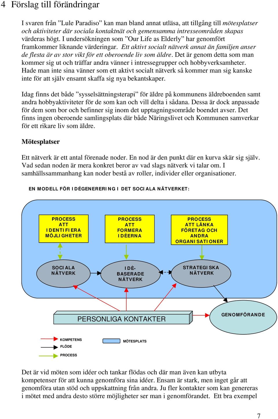 Ett aktivt socialt nätverk annat än familjen anser de flesta är av stor vikt för ett oberoende liv som äldre.