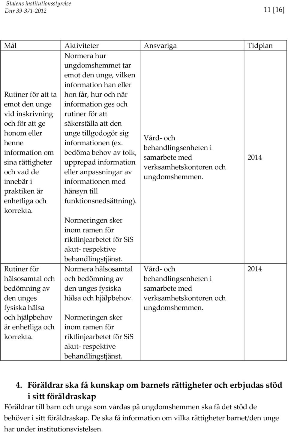 behandlingsenheten i information om bedöma behov av tolk, samarbete med sina rättigheter upprepad information verksamhetskontoren och och vad de eller anpassningar av ungdomshemmen.