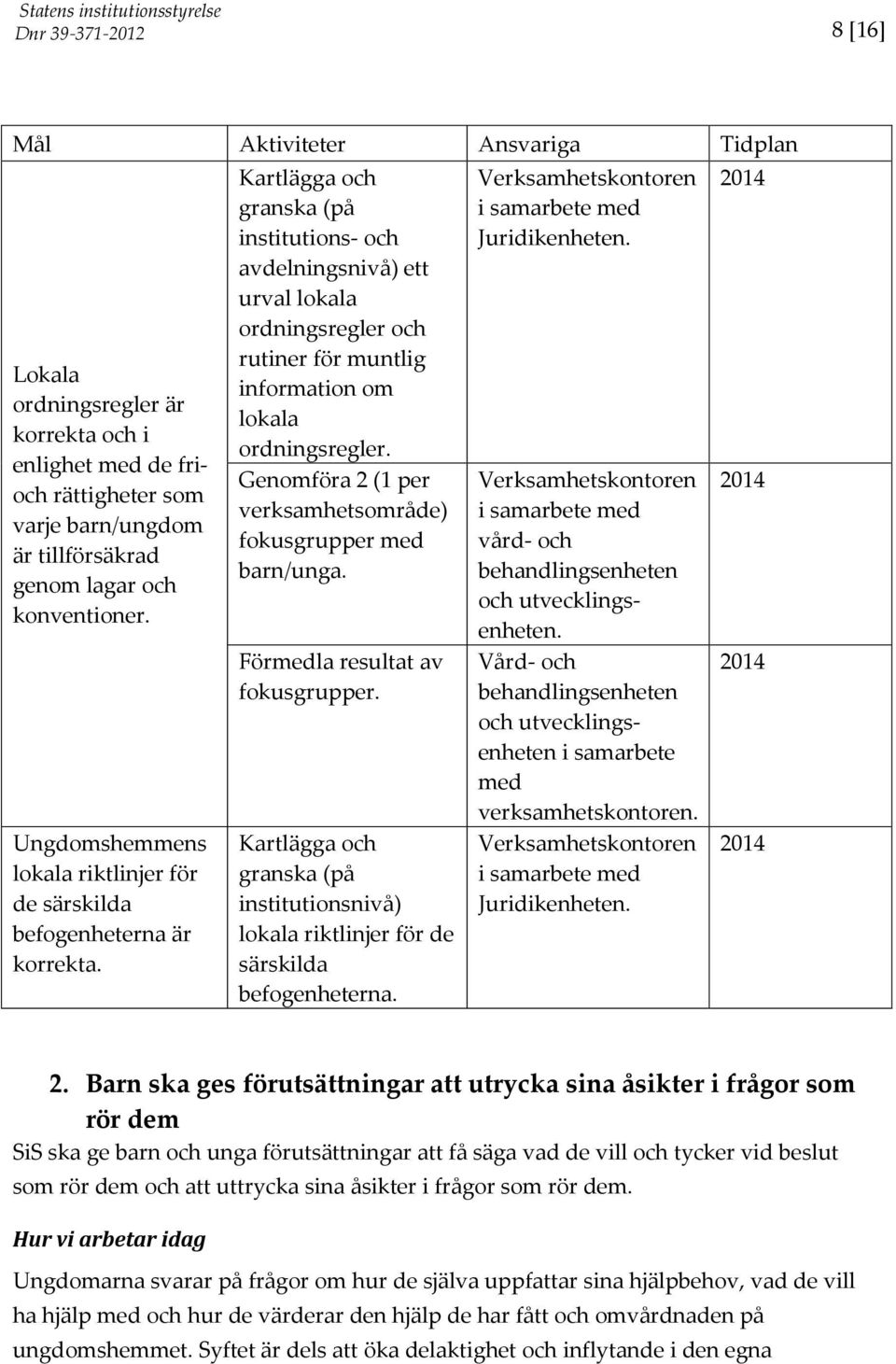 Lokala ordningsregler är korrekta och i enlighet med de frioch rättigheter som varje barn/ungdom är tillförsäkrad genom lagar och konventioner.