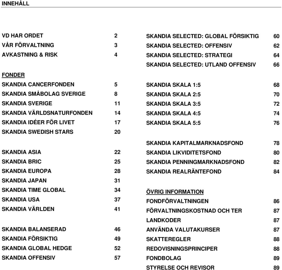 GLOBAL HEDGE 52 SKANDIA OFFENSIV 57 SKANDIA SELECTED: GLOBAL FÖRSIKTIG 60 SKANDIA SELECTED: OFFENSIV 62 SKANDIA SELECTED: STRATEGI 64 SKANDIA SELECTED: UTLAND OFFENSIV 66 SKANDIA SKALA 1:5 68 SKANDIA