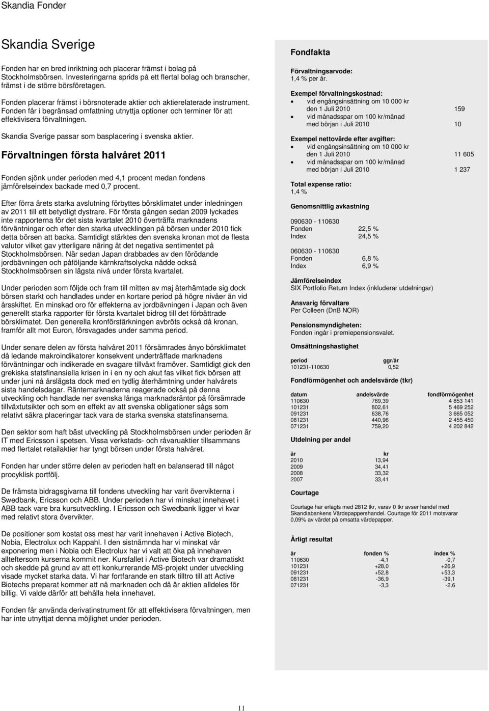 Skandia Sverige passar som basplacering i svenska aktier. Förvaltningen första halvåret 2011 Fonden sjönk under perioden med 4,1 procent medan fondens jämförelseindex backade med 0,7 procent.
