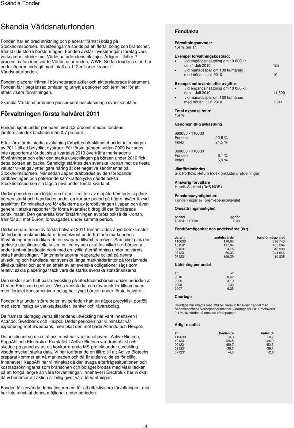 Sedan fondens start har andelsägarna bidragit med totalt ca 112 miljoner kronor till Världsnaturfonden. Fonden placerar främst i börsnoterade aktier och aktierelaterade instrument.