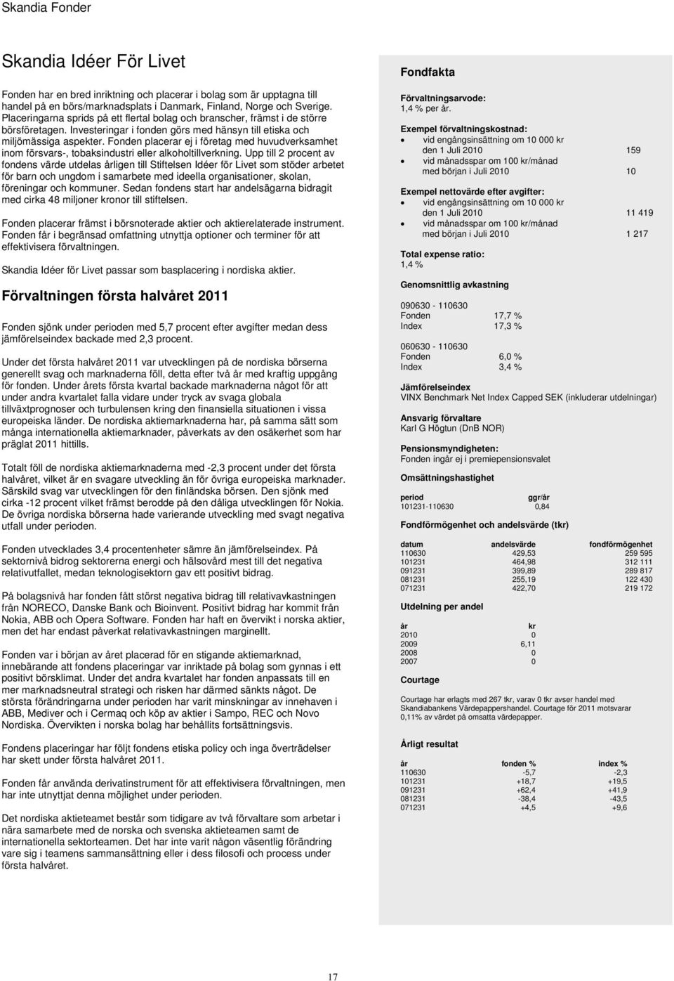 Fonden placerar ej i företag med huvudverksamhet inom försvars-, tobaksindustri eller alkoholtillverkning.