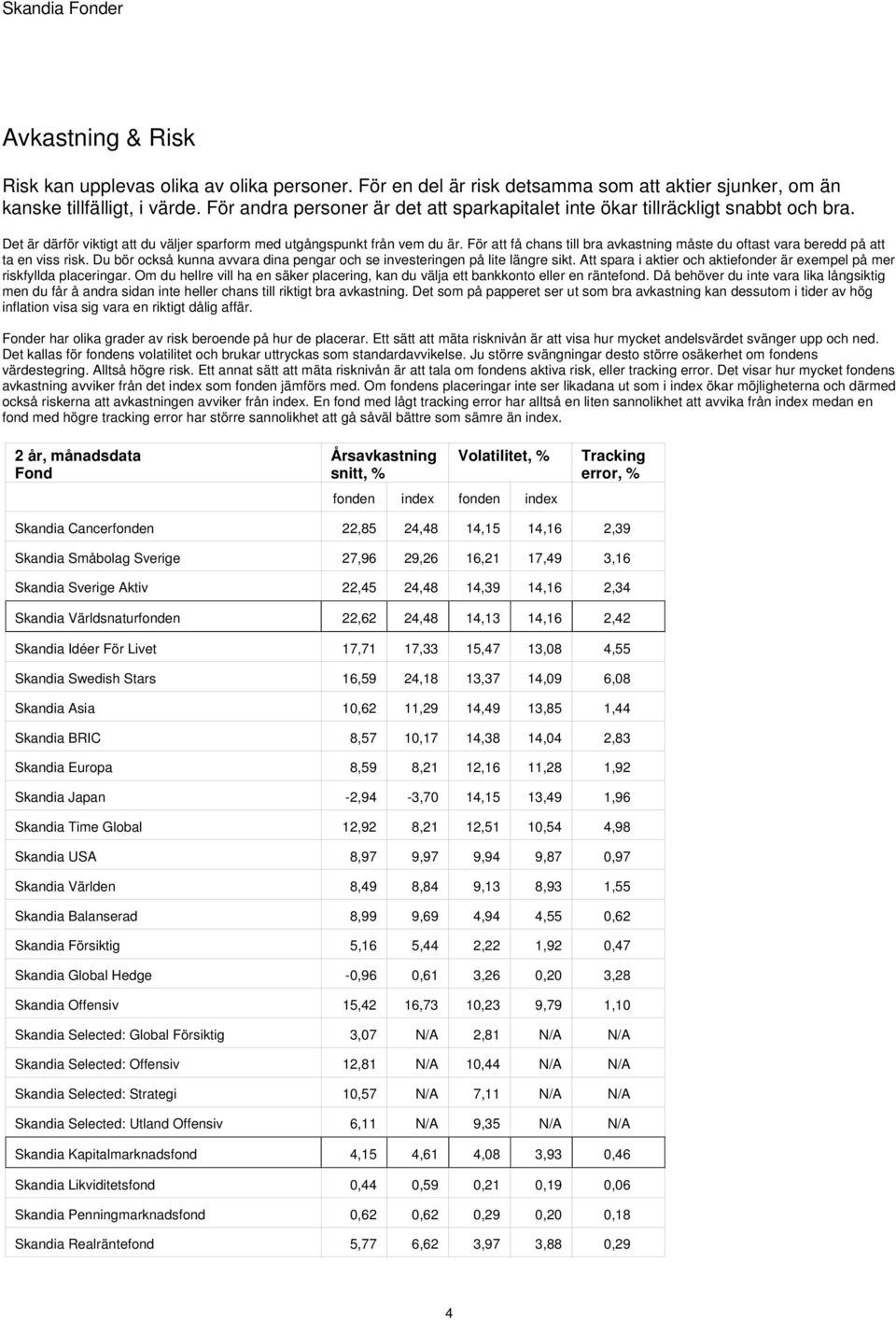 För att få chans till bra avkastning måste du oftast vara beredd på att ta en viss risk. Du bör också kunna avvara dina pengar och se investeringen på lite längre sikt.