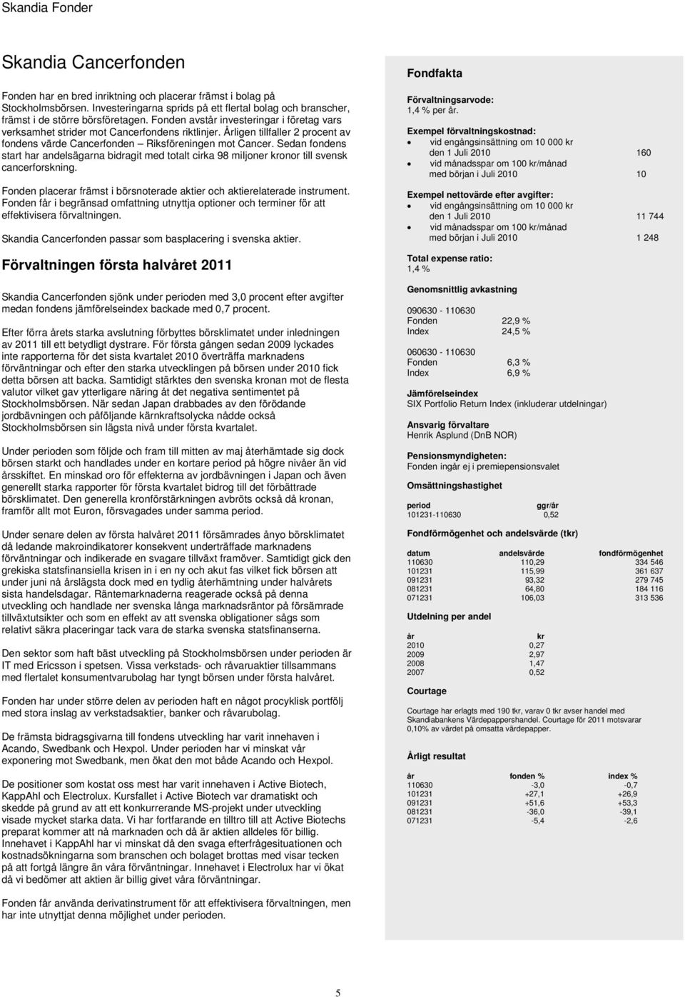 Sedan fondens start har andelsägarna bidragit med totalt cirka 98 miljoner kronor till svensk cancerforskning. Fonden placerar främst i börsnoterade aktier och aktierelaterade instrument.