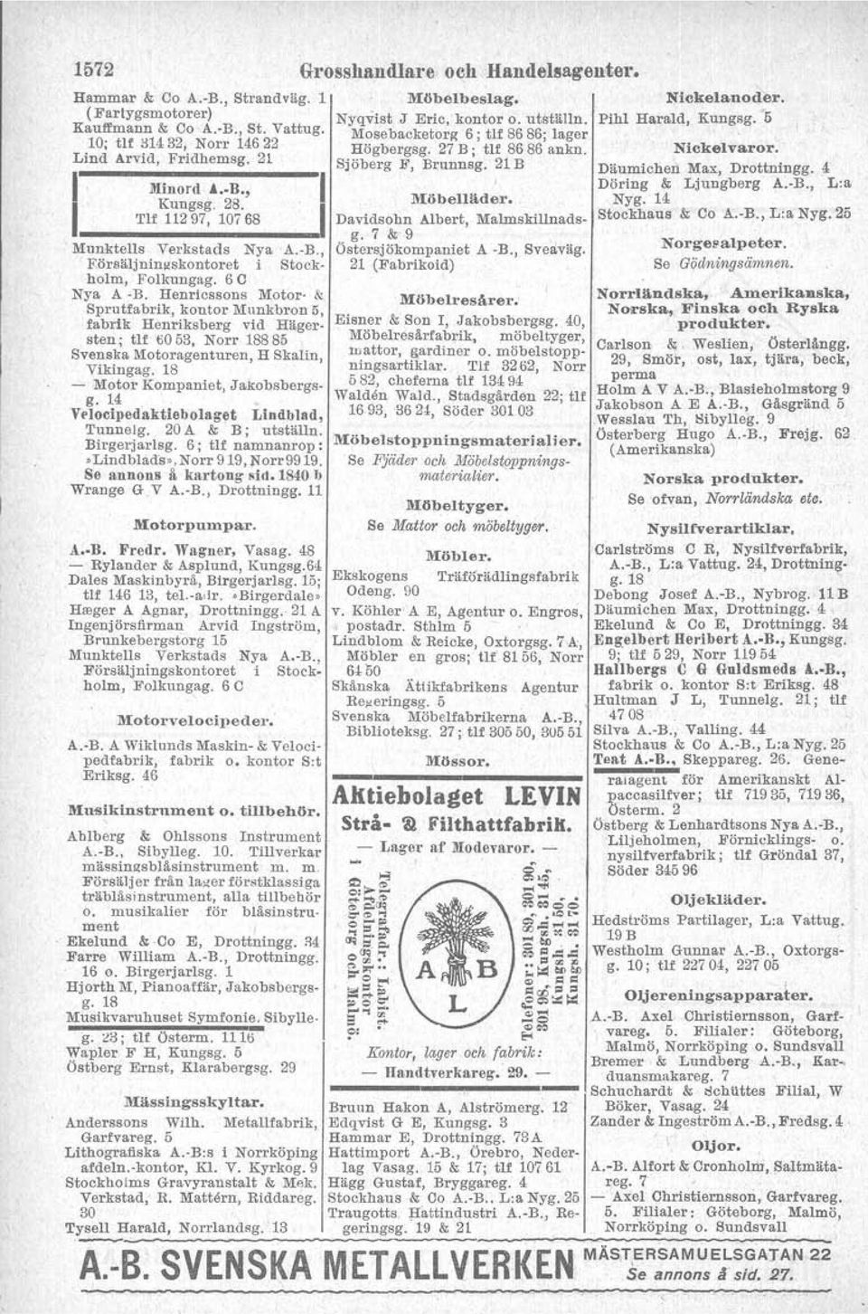 Tlf 11297, 10768 Davidsohn Albert, Malmskillnadsg. 7 & 9 Munktells Verkstads Nya A.-B., Rörsäljnin"skontoret i Stockholm, Folkungag. 6 C Nya A -B.