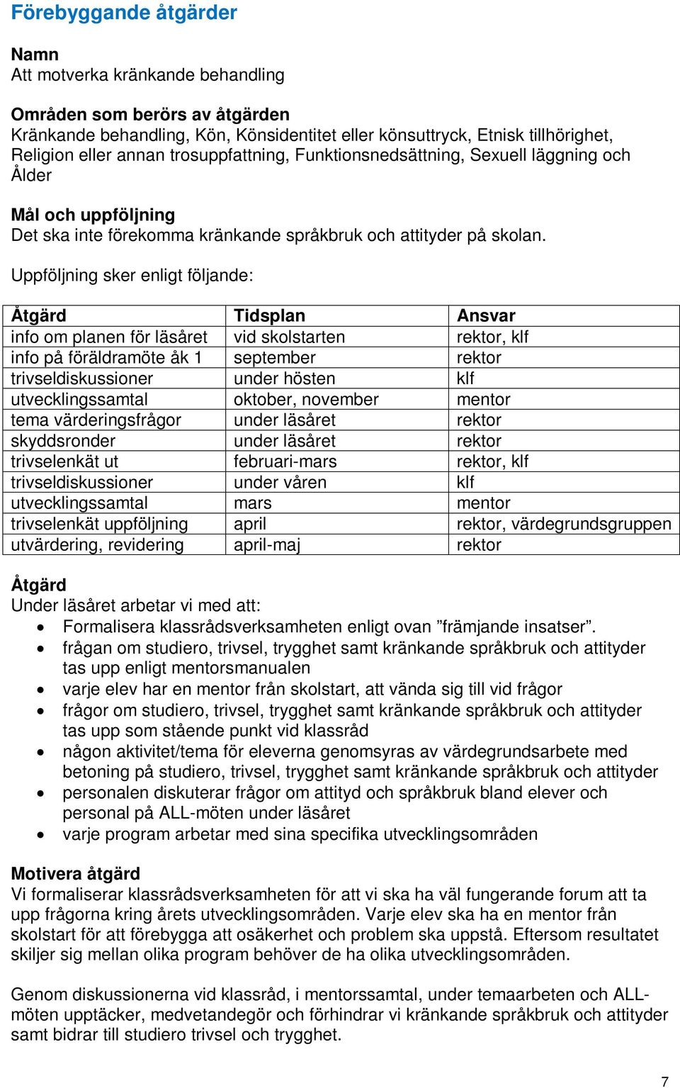 Uppföljning sker enligt följande: Åtgärd Tidsplan Ansvar info om planen för läsåret vid skolstarten rektor, klf info på föräldramöte åk 1 september rektor trivseldiskussioner under hösten klf