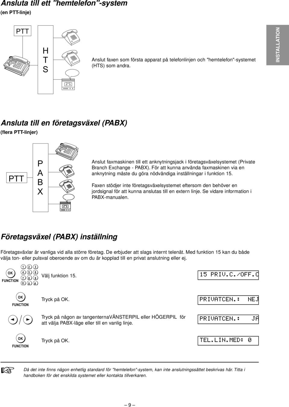 För att kunna använda faxmaskinen via en anknytning måste du göra nödvändiga inställningar i funktion.