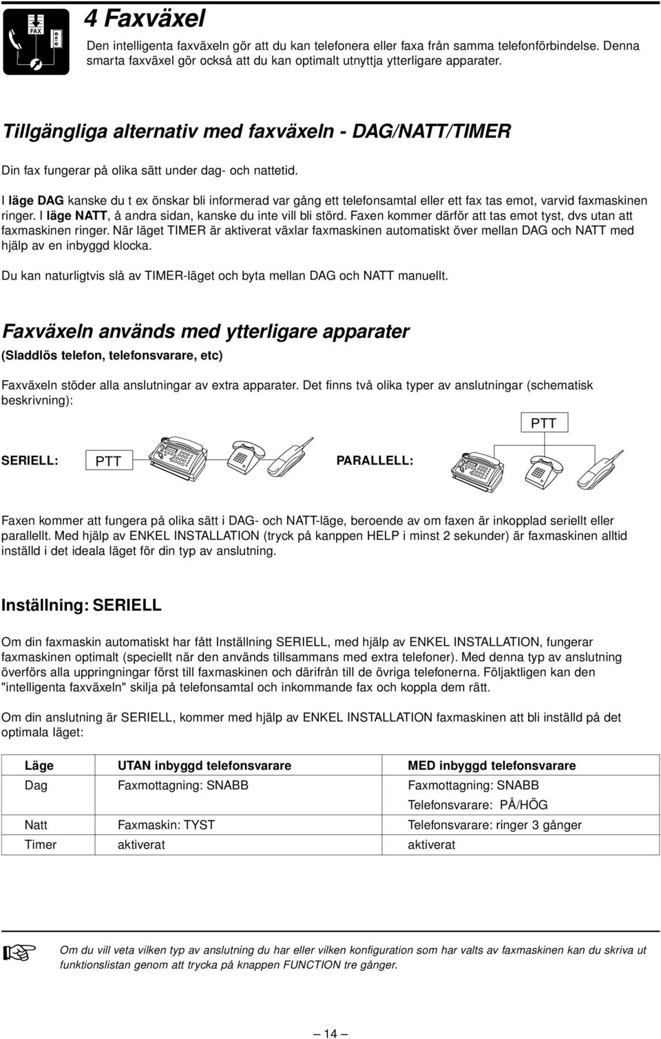 I läge DAG kanske du t ex önskar bli informerad var gång ett telefonsamtal eller ett fax tas emot, varvid faxmaskinen ringer. I läge NATT, å andra sidan, kanske du inte vill bli störd.