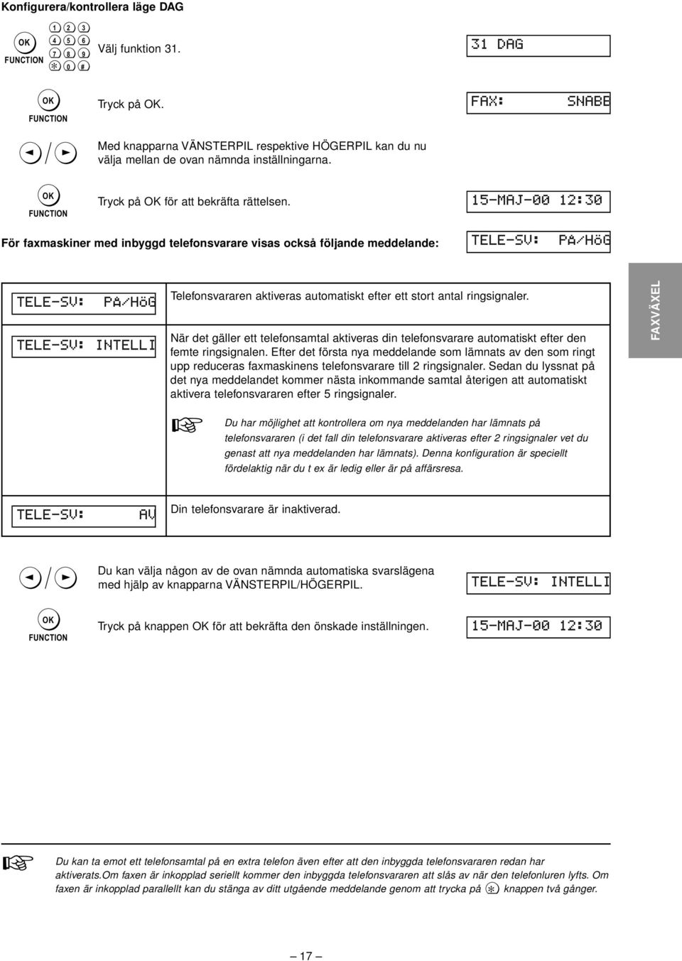 -MAJ- : För faxmaskiner med inbyggd telefonsvarare visas också följande meddelande: tele-sv: PÅ/hög tele-sv: PÅ/hög tele-sv: intelli Telefonsvararen aktiveras automatiskt efter ett stort antal