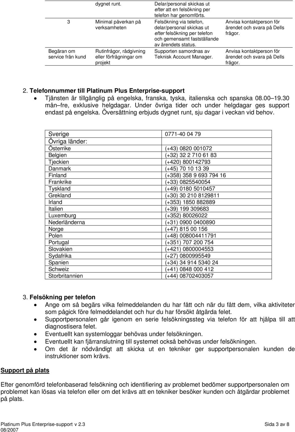 Felsökning via telefon, delar/personal skickas ut efter felsökning per telefon och gemensamt fastställande av ärendets status. Supporten samordnas av Teknisk Account Manager.