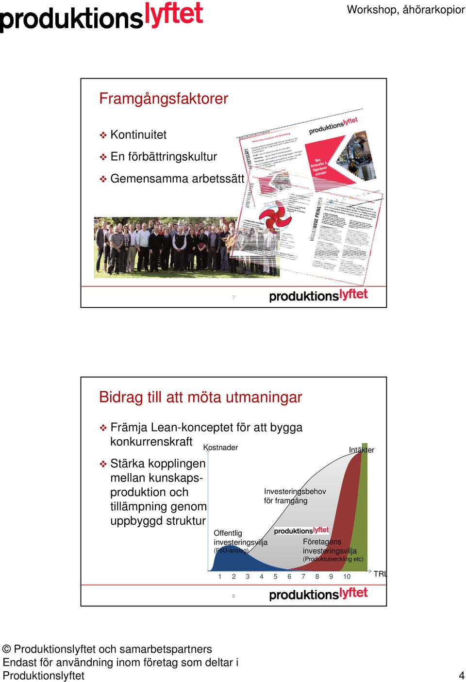 tillämpning genom uppbyggd struktur Kostnader Offentlig investeringsvilja (FoU-anslag) Investeringsbehov för