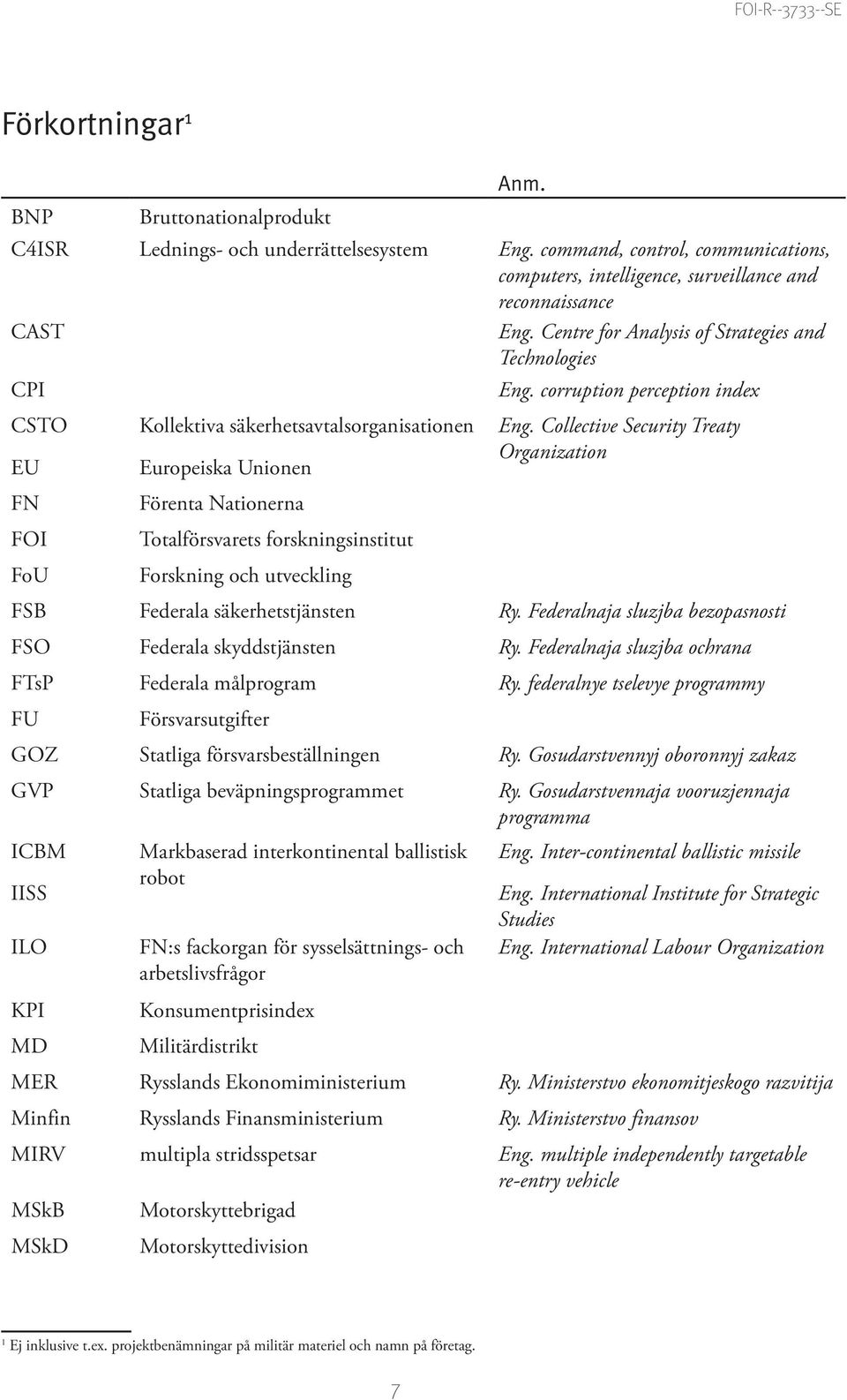 Collective Security Treaty EU Europeiska Unionen Organization FN FOI FoU Förenta Nationerna Totalförsvarets forskningsinstitut Forskning och utveckling FSB Federala säkerhetstjänsten Ry.