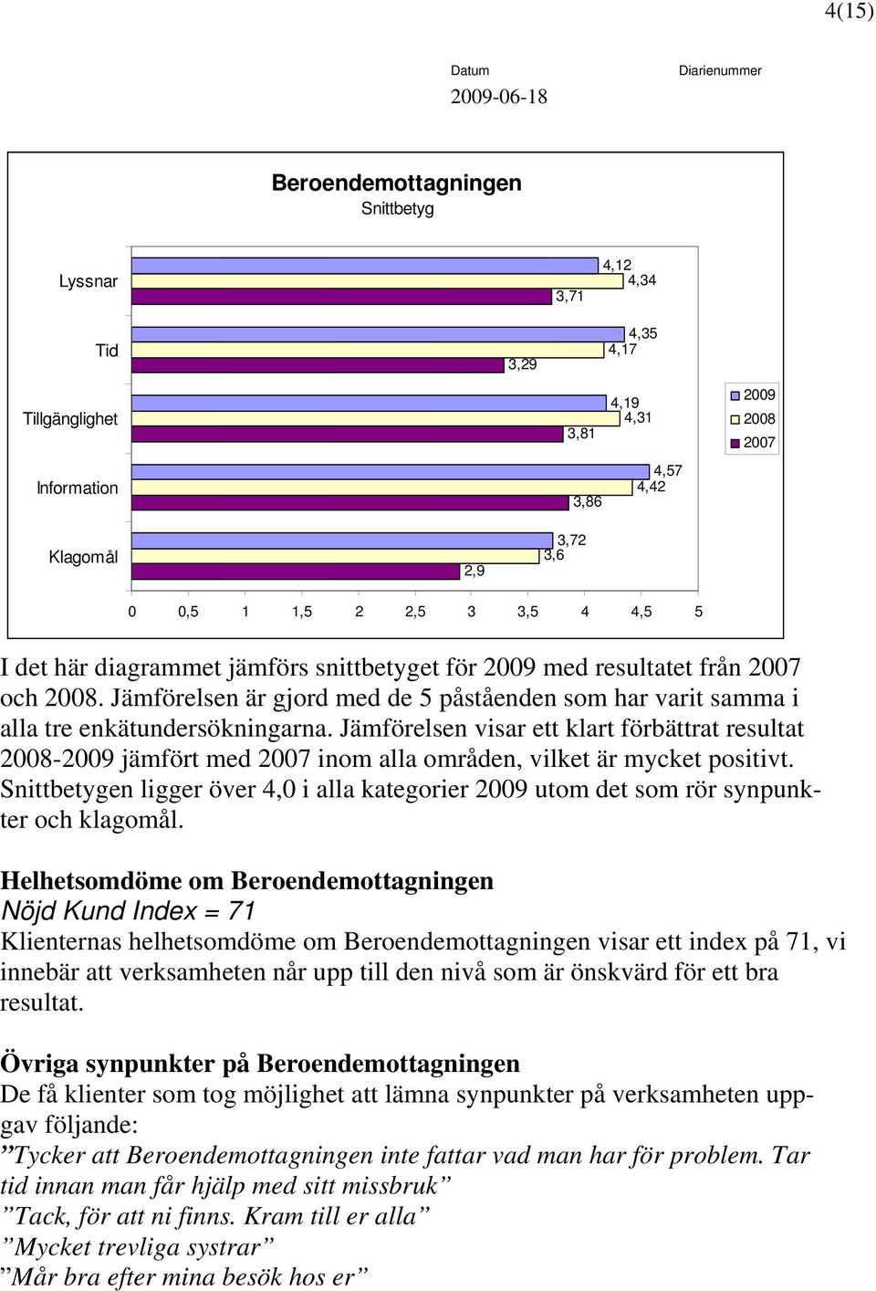 Jämförelsen visar ett klart förbättrat resultat 2008-2009 jämfört med 2007 inom alla områden, vilket är mycket positivt.