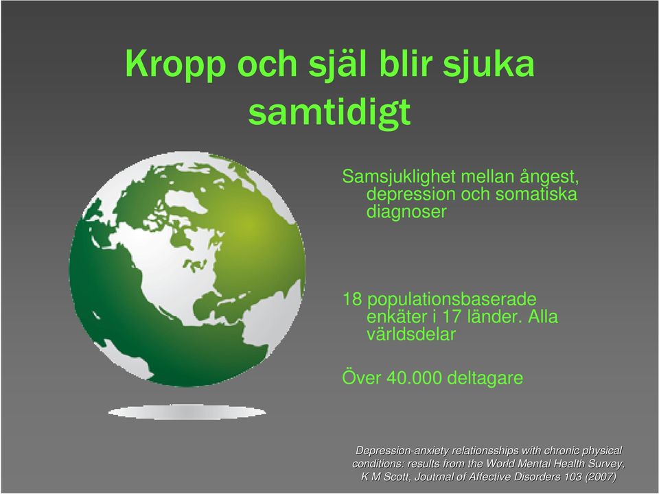 Alla världsdelar Över 40.