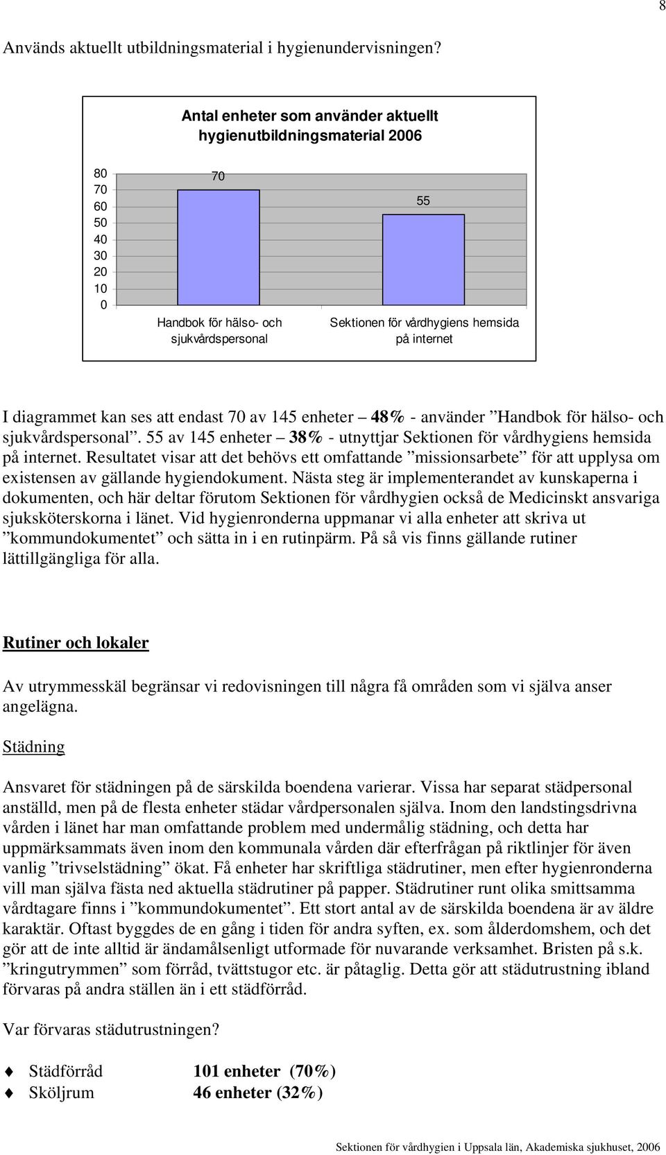 kan ses att endast 70 av 145 enheter 48% - använder Handbok för hälso- och sjukvårdspersonal. 55 av 145 enheter 38% - utnyttjar Sektionen för vårdhygiens hemsida på internet.