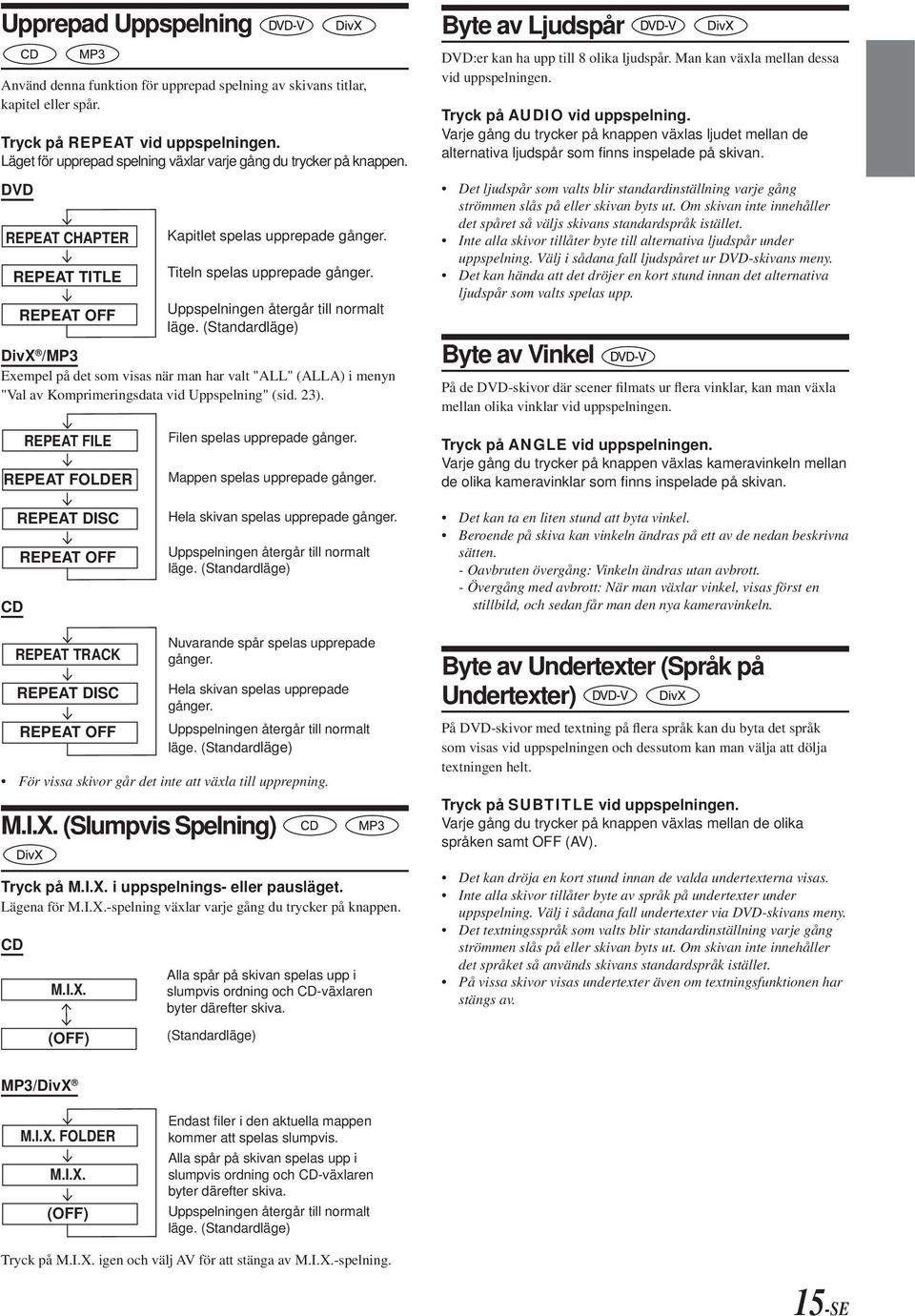 Uppspelningen återgår till normalt läge. (Standardläge) DivX /MP3 Exempel på det som visas när man har valt "ALL" (ALLA) i menyn "Val av Komprimeringsdata vid Uppspelning" (sid. 23).