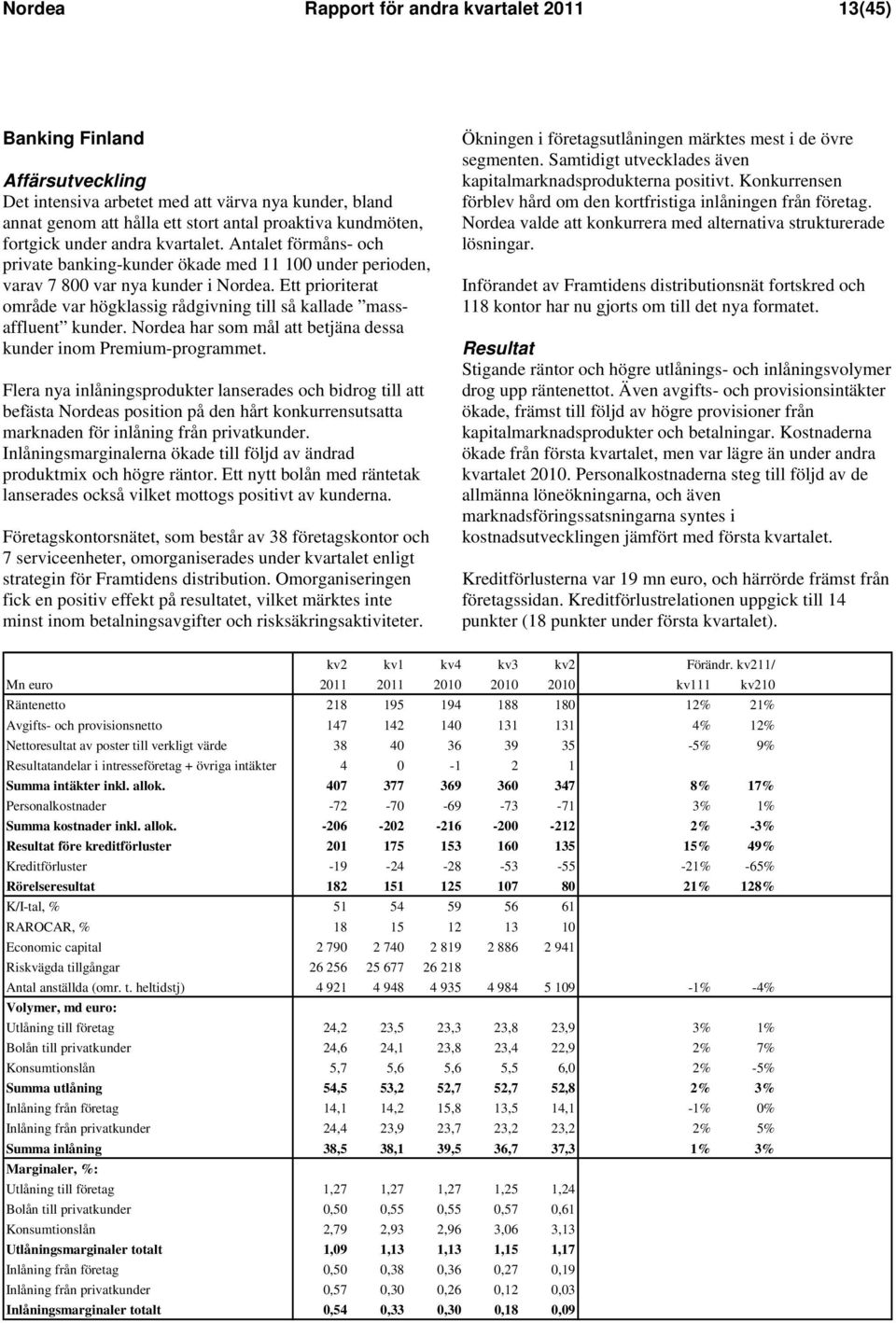 Ett prioriterat område var högklassig rådgivning till så kallade massaffluent kunder. Nordea har som mål att betjäna dessa kunder inom Premium-programmet.