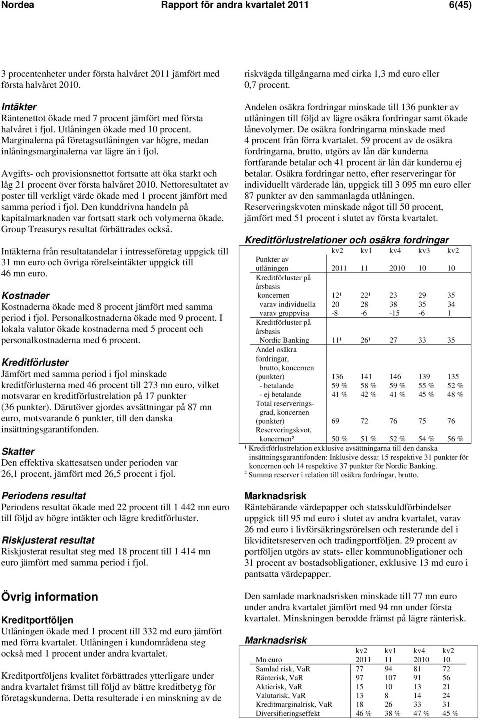 Avgifts- och provisionsnettot fortsatte att öka starkt och låg 21 procent över första halvåret. Nettoresultatet av poster till verkligt värde ökade med 1 procent jämfört med samma period i fjol.