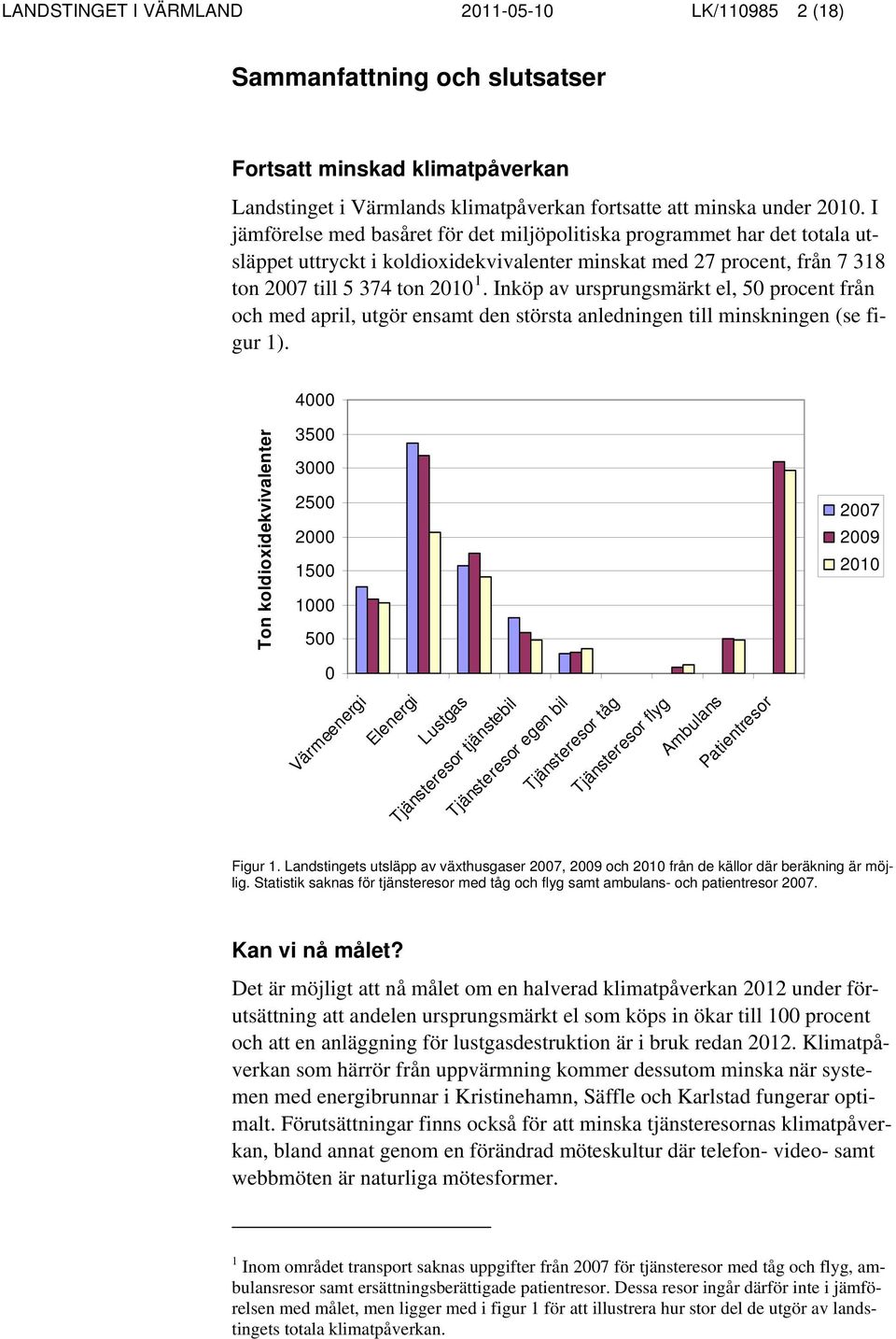 Inköp av ursprungsmärkt el, 50 procent från och med april, utgör ensamt den största anledningen till minskningen (se figur 1).