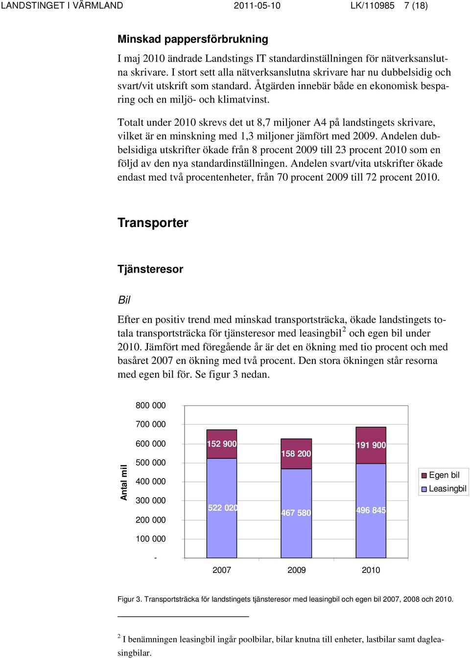 Totalt under 2010 skrevs det ut 8,7 miljoner A4 på landstingets skrivare, vilket är en minskning med 1,3 miljoner jämfört med 2009.