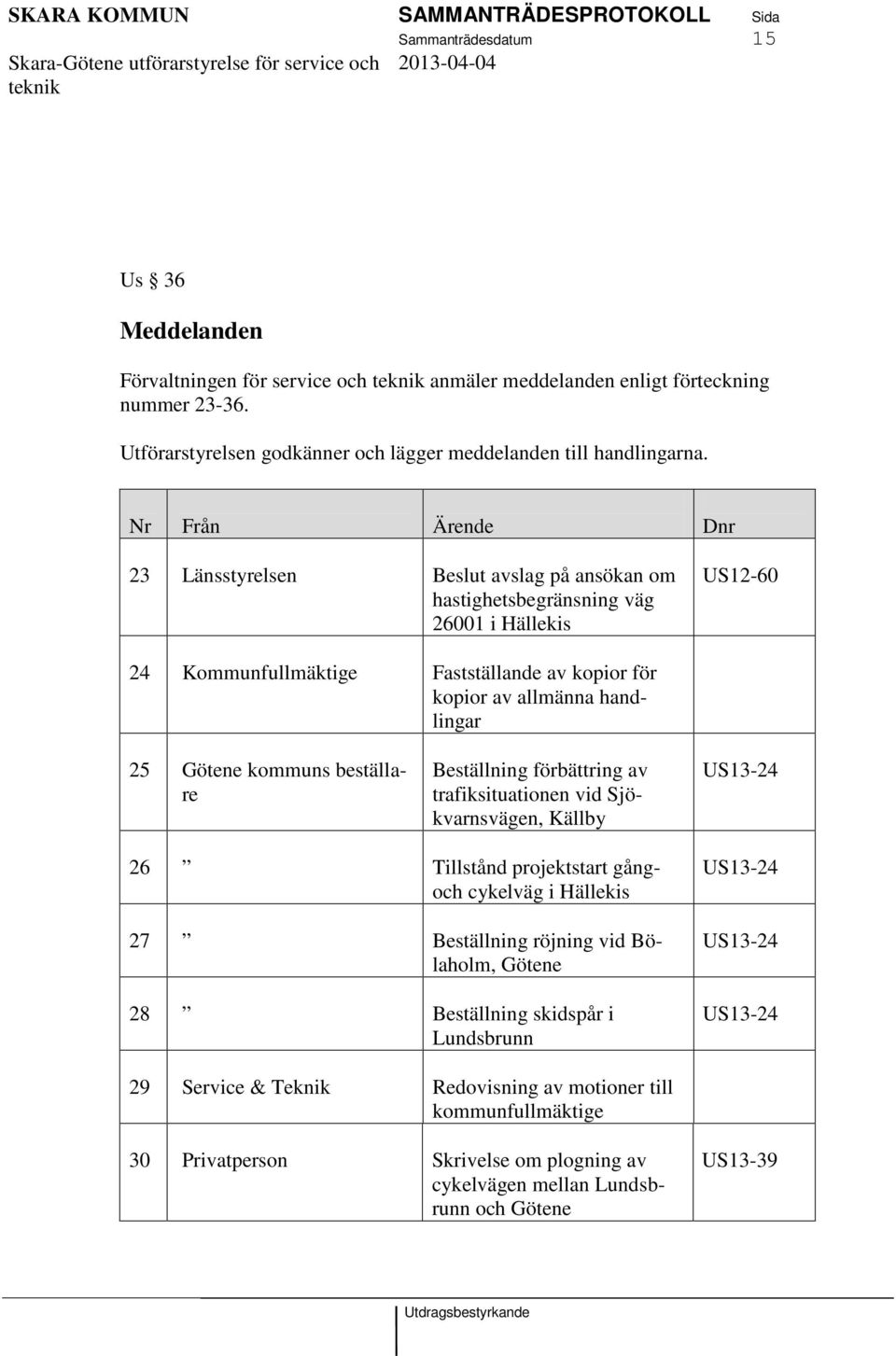 Götene kommuns beställare Beställning förbättring av trafiksituationen vid Sjökvarnsvägen, Källby US13-24 26 Tillstånd projektstart gångoch cykelväg i Hällekis 27 Beställning röjning vid Bölaholm,