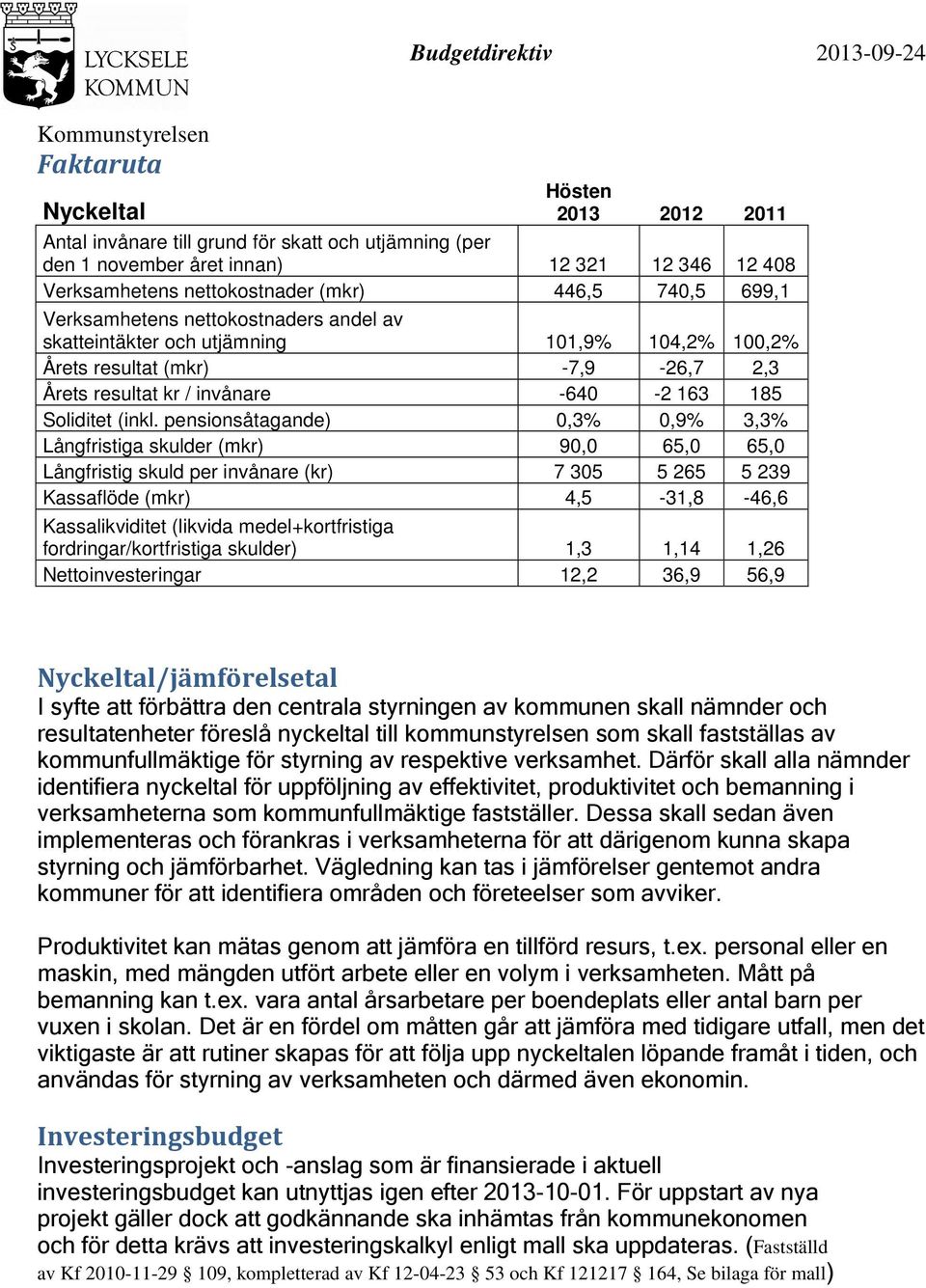 pensionsåtagande) 0,3% 0,9% 3,3% Långfristiga skulder (mkr) 90,0 65,0 65,0 Långfristig skuld per invånare (kr) 7 305 5 265 5 239 Kassaflöde (mkr) 4,5-31,8-46,6 Kassalikviditet (likvida