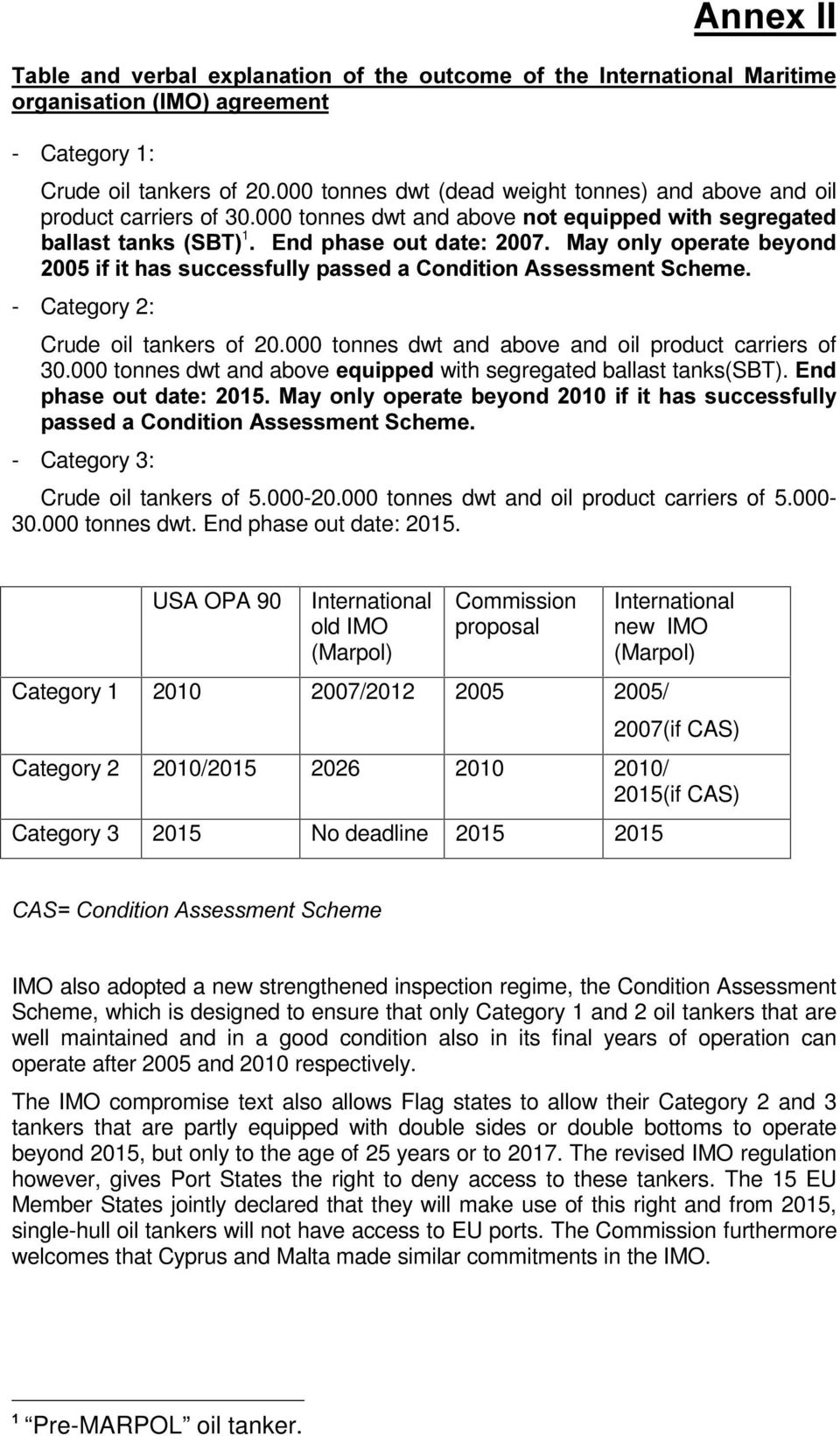 000 tonnes dwt and oil product carriers of 5.000-30.000 tonnes dwt. End phase out date: 2015.