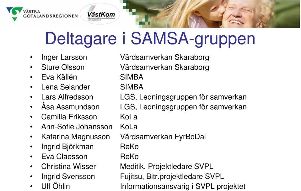 Eriksson KoLa Ann-Sofie Johansson KoLa Katarina Magnusson Vårdsamverkan FyrBoDal Ingrid Björkman ReKo Eva Claesson ReKo