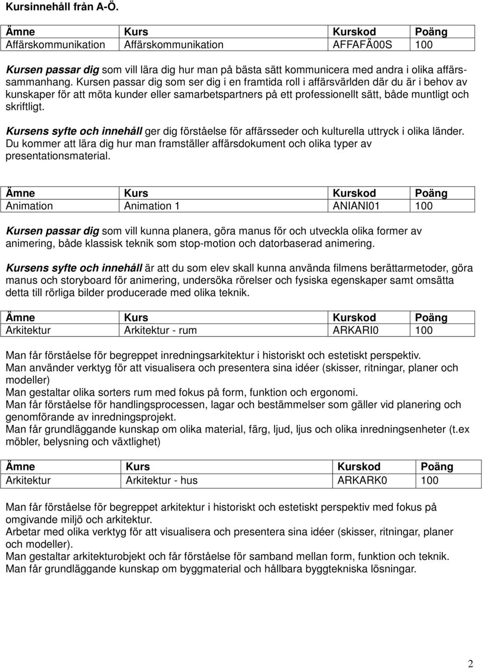 Kursens syfte och innehåll ger dig förståelse för affärsseder och kulturella uttryck i olika länder. Du kommer att lära dig hur man framställer affärsdokument och olika typer av presentationsmaterial.