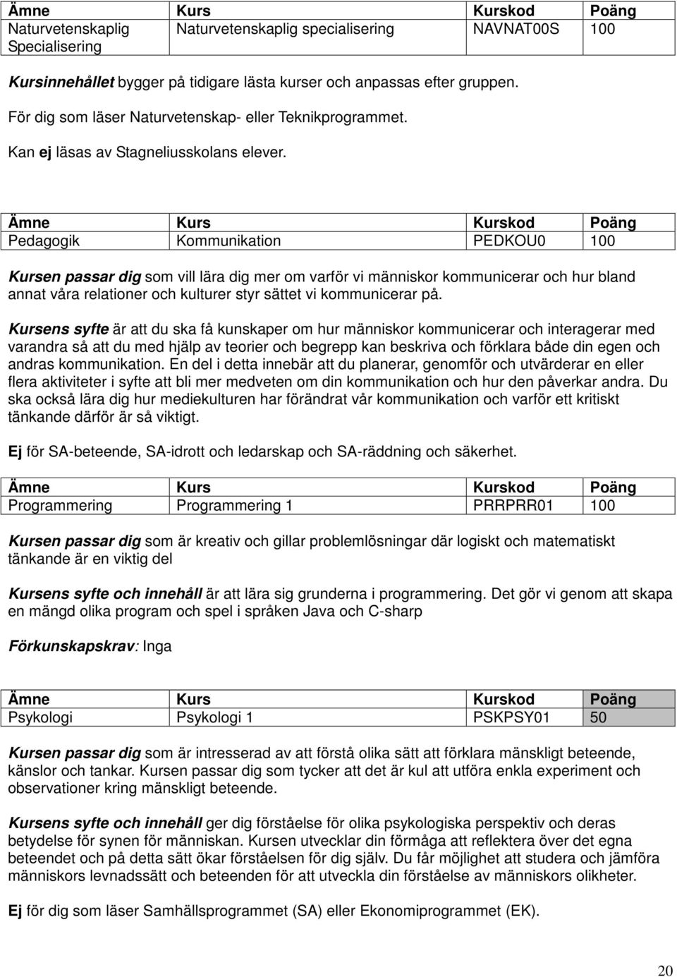 Pedagogik Kommunikation PEDKOU0 100 Kursen passar dig som vill lära dig mer om varför vi människor kommunicerar och hur bland annat våra relationer och kulturer styr sättet vi kommunicerar på.