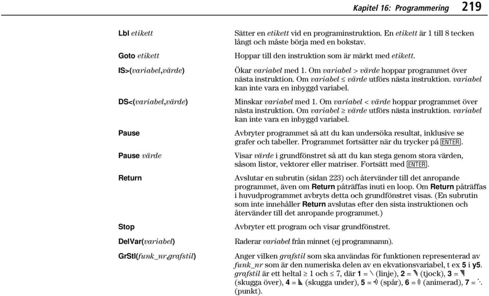 Om variabel > värde hoppar programmet över nästa instruktion. Om variabel värde utförs nästa instruktion. variabel kan inte vara en inbyggd variabel. Minskar variabel med 1.