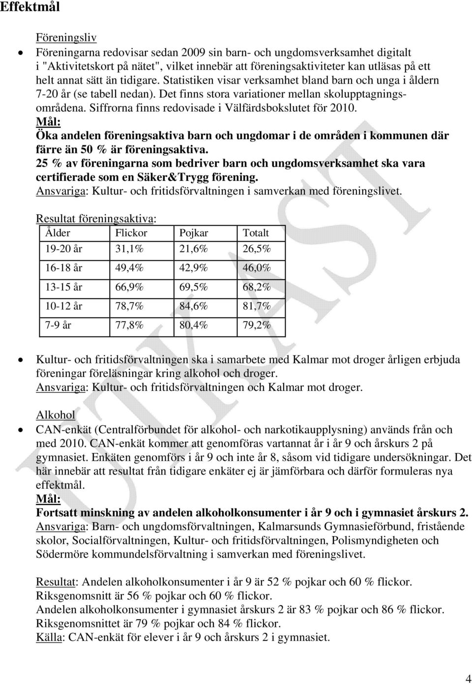 Siffrorna finns redovisade i Välfärdsbokslutet för 2010. Öka andelen föreningsaktiva barn och ungdomar i de områden i kommunen där färre än 50 % är föreningsaktiva.