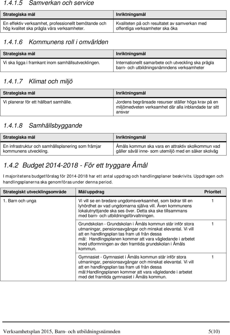 Internationellt samarbete och utveckling ska prägla barn- och utbildningsnämndens verksamheter 1.4.1.7 Klimat och miljö Vi planerar för ett hållbart samhälle.