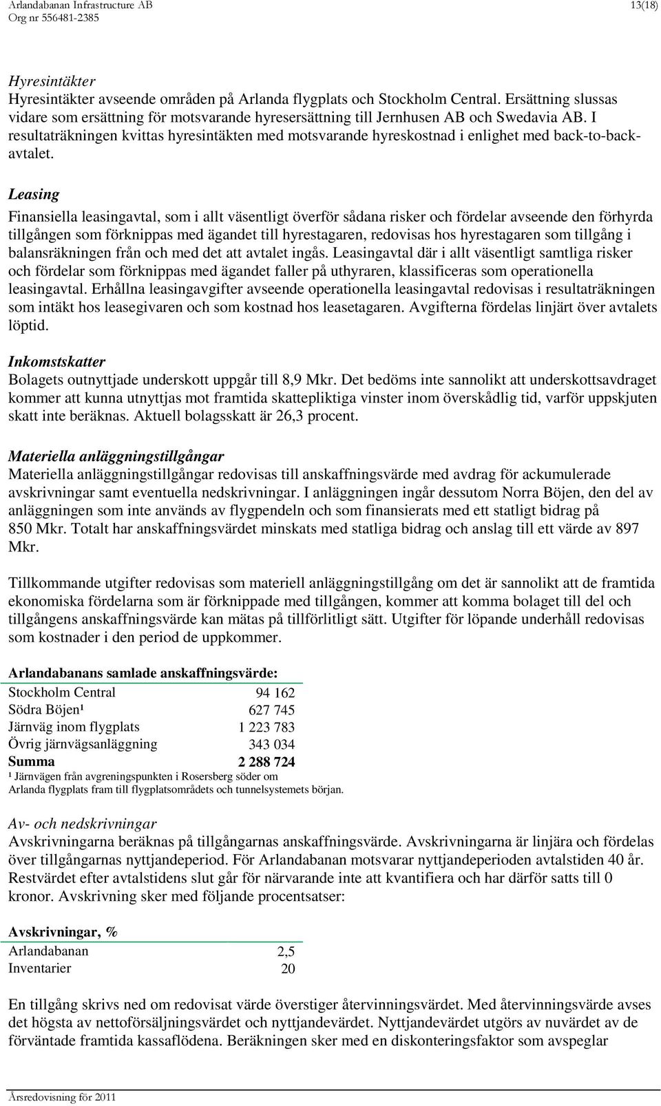 I resultaträkningen kvittas hyresintäkten med motsvarande hyreskostnad i enlighet med back-to-backavtalet.