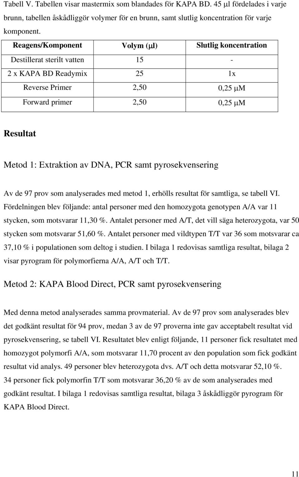 DNA, PCR samt pyrosekvensering Av de 97 prov som analyserades med metod 1, erhölls resultat för samtliga, se tabell VI.
