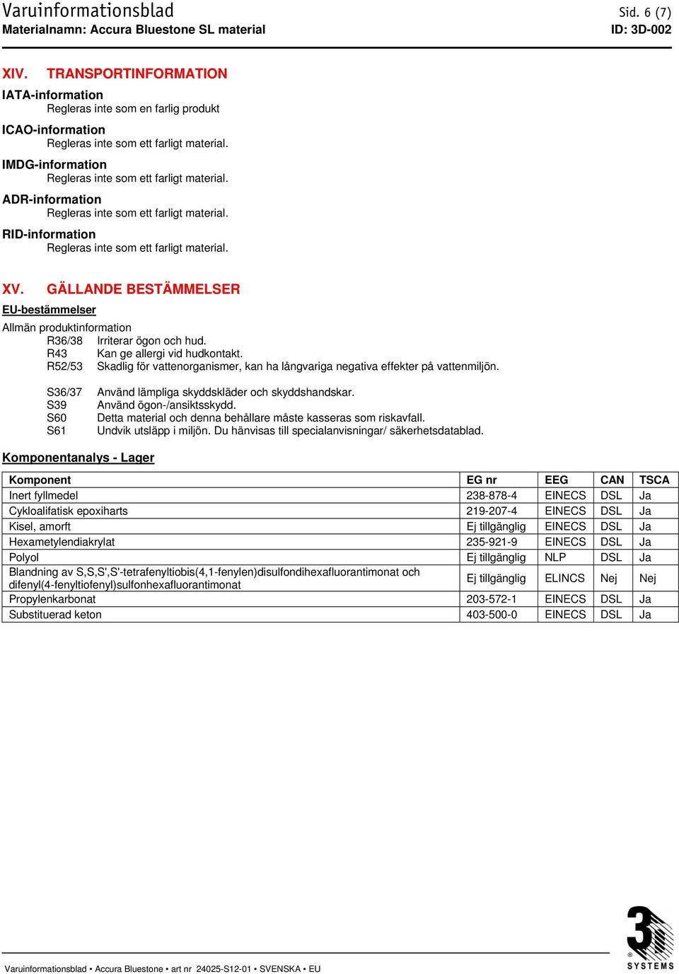 R52/53 Skadlig för vattenorganismer, kan ha långvariga negativa effekter på vattenmiljön. S36/37 Använd lämpliga skyddskläder och skyddshandskar. S39 Använd ögon-/ansiktsskydd.