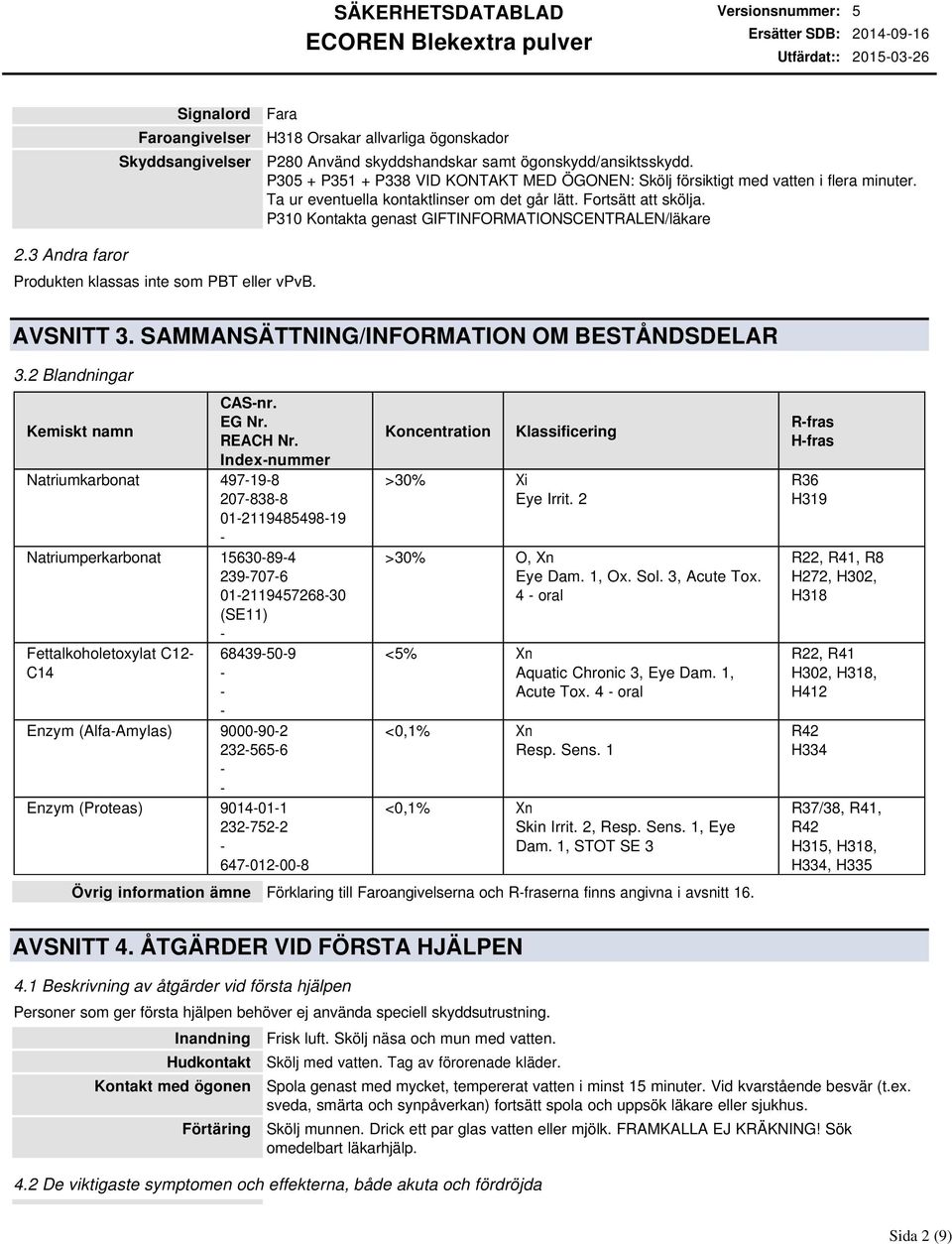 P310 Kontakta genast GIFTINFORMATIONSCENTRALEN/läkare 2.3 Andra faror Produkten klassas inte som PBT eller vpvb. AVSNITT 3. SAMMANSÄTTNING/INFORMATION OM BESTÅNDSDELAR 3.2 Blandningar CASnr. EG Nr.