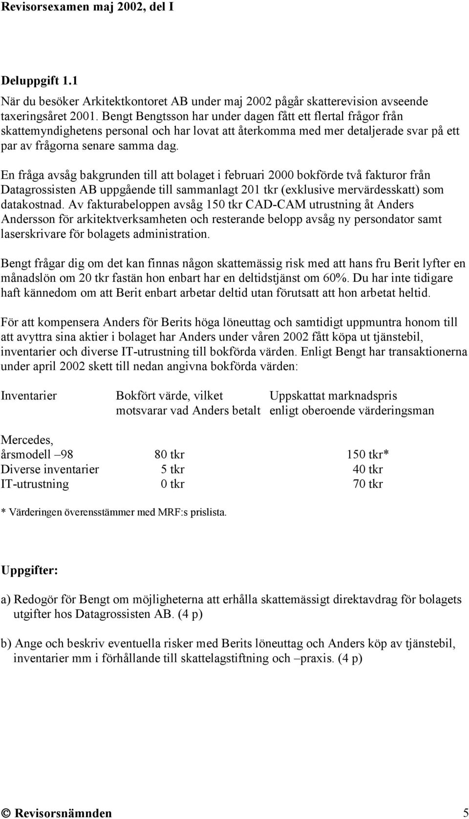 En fråga avsåg bakgrunden till att bolaget i februari 2000 bokförde två fakturor från Datagrossisten AB uppgående till sammanlagt 201 tkr (exklusive mervärdesskatt) som datakostnad.