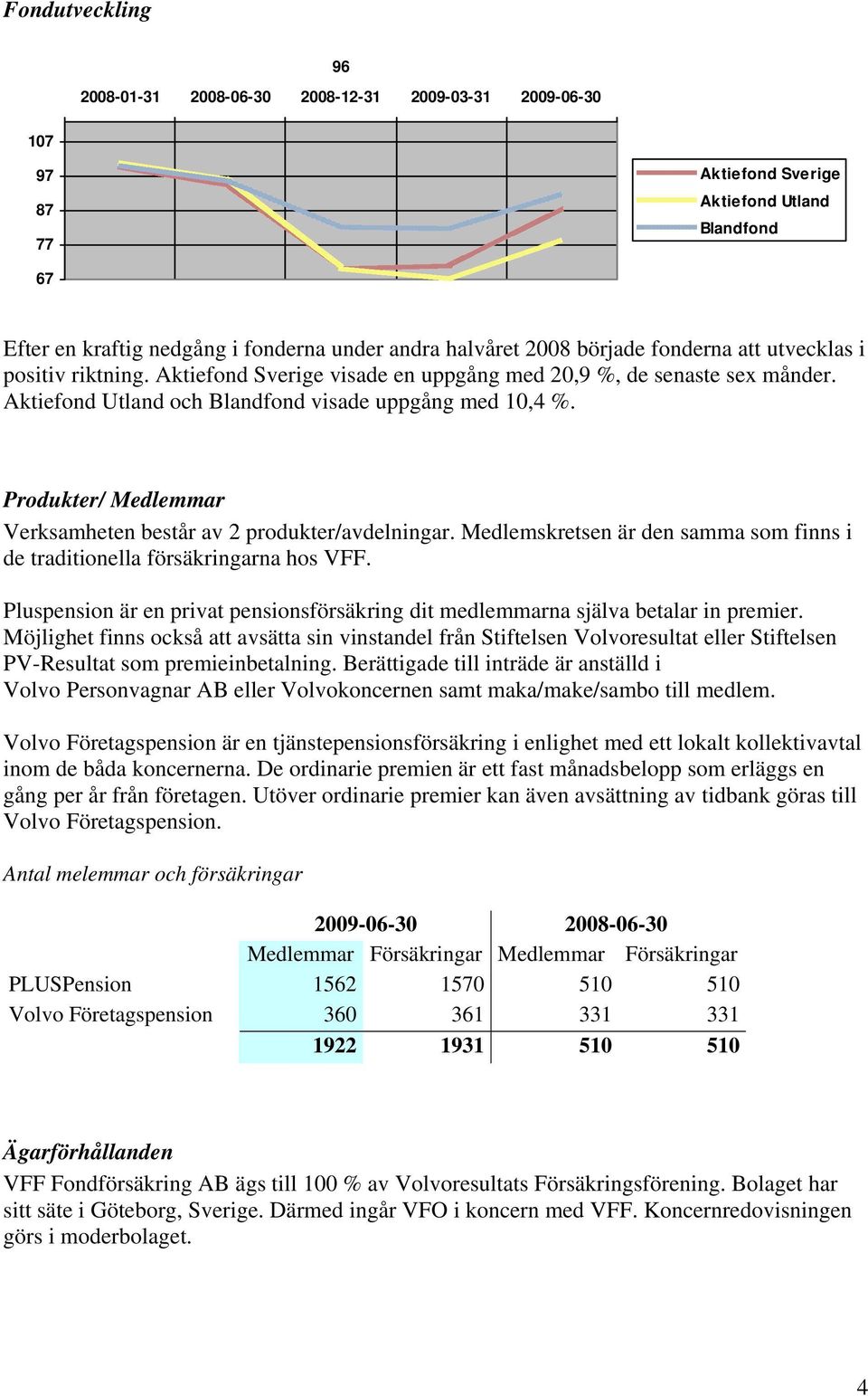 Produkter/ Medlemmar Verksamheten består av 2 produkter/avdelningar. Medlemskretsen är den samma som finns i de traditionella försäkringarna hos VFF.