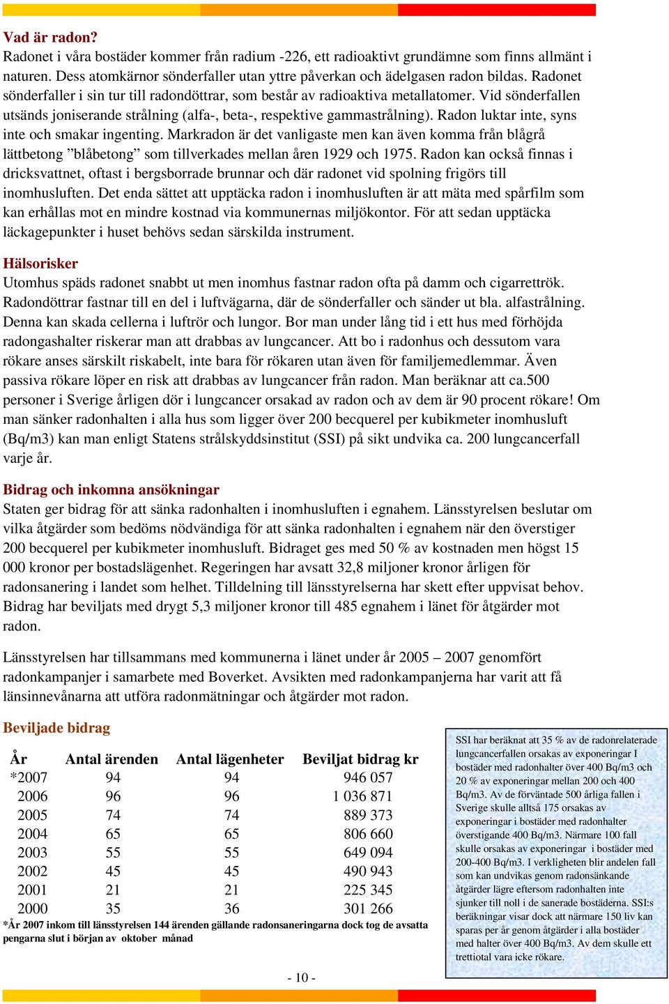 Radon luktar inte, syns inte och smakar ingenting. Markradon är det vanligaste men kan även komma från blågrå lättbetong blåbetong som tillverkades mellan åren 1929 och 1975.