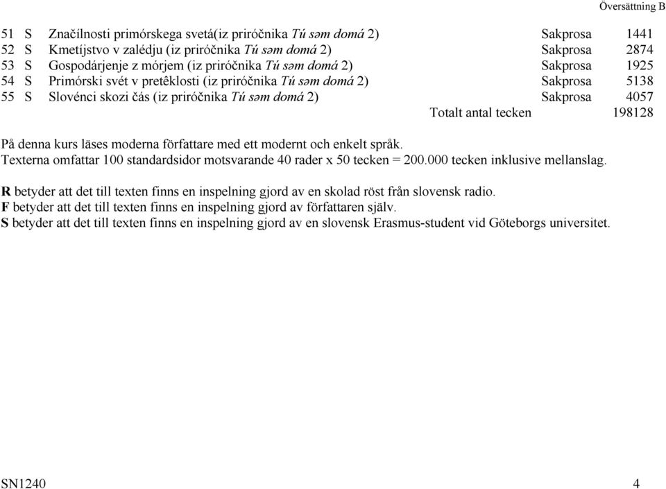 denna kurs läses moderna författare med ett modernt och enkelt språk. Texterna omfattar 100 standardsidor motsvarande 40 rader x 50 tecken = 200.000 tecken inklusive mellanslag.