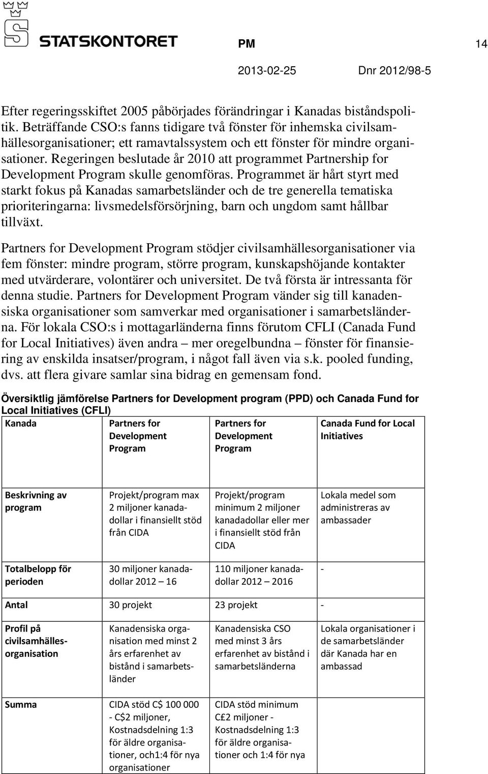 Regeringen beslutade år 2010 att programmet Partnership for Development Program skulle genomföras.